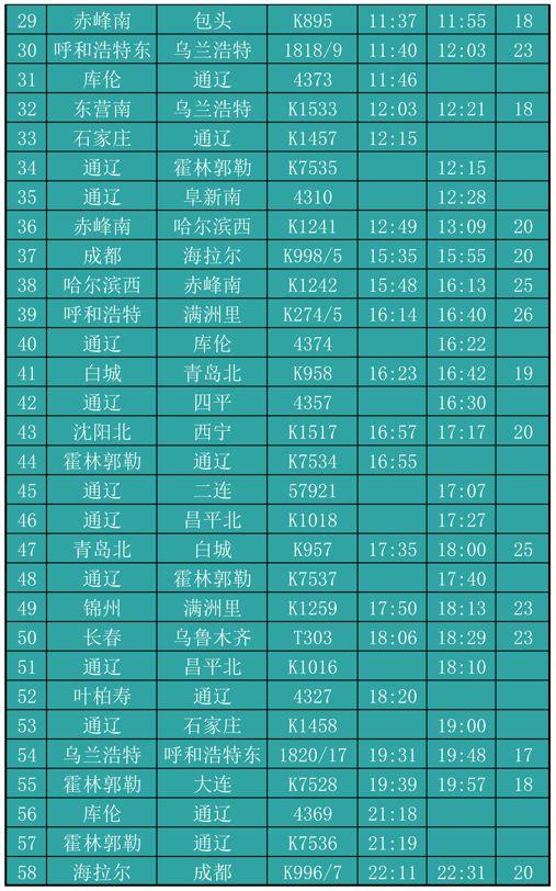 通辽，这片土地的故事等你来聆听！